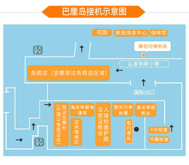 安心之旅 巴厘島專屬接機與日游預訂，暢享無憂度假體驗